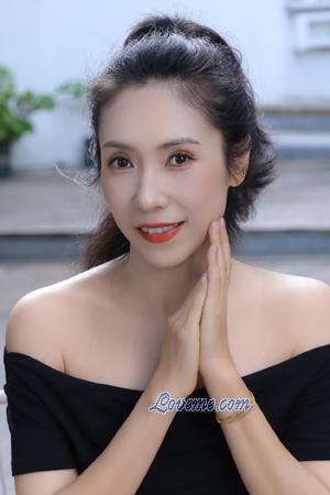 Ladies of Linyi