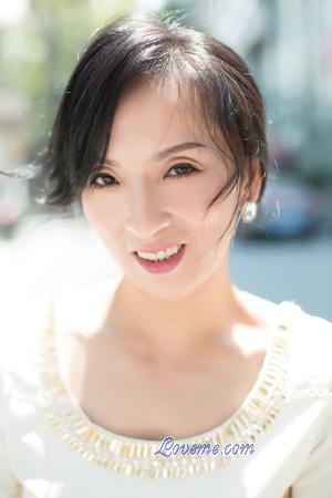 Ladies of China