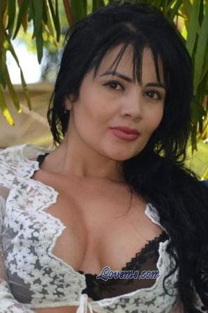 Ladies of Colombia