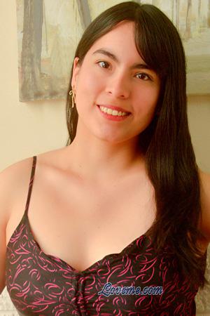 Ladies of Peru
