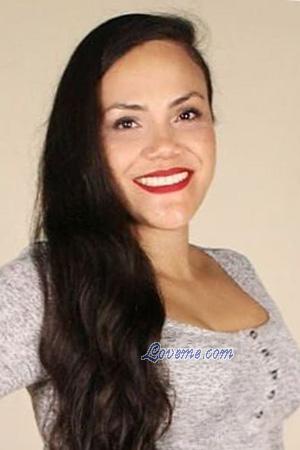 225000 - Shirley Age: 34 - Costa Rica