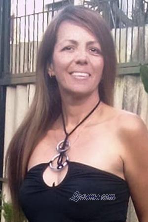 Ladies of Costa Rica